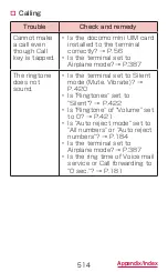 Preview for 516 page of Docomo GALAXY S4 SC-04E Instruction Manual