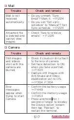 Preview for 519 page of Docomo GALAXY S4 SC-04E Instruction Manual