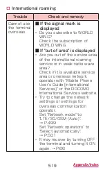 Preview for 521 page of Docomo GALAXY S4 SC-04E Instruction Manual