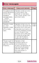 Preview for 526 page of Docomo GALAXY S4 SC-04E Instruction Manual