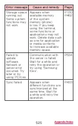 Preview for 527 page of Docomo GALAXY S4 SC-04E Instruction Manual