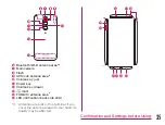 Предварительный просмотр 37 страницы Docomo L-01F Instruction Manual