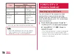 Предварительный просмотр 188 страницы Docomo L-01F Instruction Manual