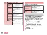 Предварительный просмотр 214 страницы Docomo L-01F Instruction Manual