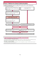 Preview for 120 page of Docomo L-03C Instruction Manual