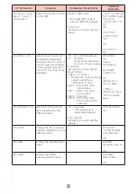 Preview for 148 page of Docomo L-03C Instruction Manual