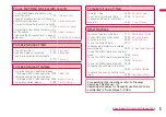 Preview for 7 page of Docomo L-06A Prime Series Instruction Manual