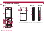 Preview for 30 page of Docomo L-06A Prime Series Instruction Manual