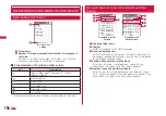 Preview for 158 page of Docomo L-06A Prime Series Instruction Manual