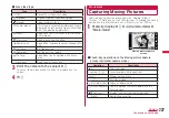 Preview for 229 page of Docomo L-06A Prime Series Instruction Manual