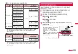 Preview for 233 page of Docomo L-06A Prime Series Instruction Manual