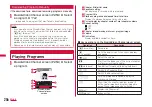 Preview for 258 page of Docomo L-06A Prime Series Instruction Manual