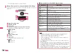 Preview for 266 page of Docomo L-06A Prime Series Instruction Manual