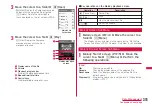 Preview for 317 page of Docomo L-06A Prime Series Instruction Manual