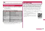 Preview for 319 page of Docomo L-06A Prime Series Instruction Manual