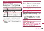 Preview for 401 page of Docomo L-06A Prime Series Instruction Manual