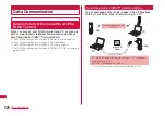 Preview for 426 page of Docomo L-06A Prime Series Instruction Manual