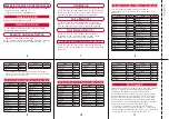 Preview for 504 page of Docomo L-06A Prime Series Instruction Manual