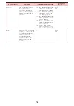 Preview for 546 page of Docomo L-06A Prime Series Instruction Manual