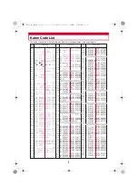 Preview for 550 page of Docomo L-06A Prime Series Instruction Manual