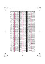 Preview for 551 page of Docomo L-06A Prime Series Instruction Manual