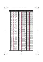 Preview for 552 page of Docomo L-06A Prime Series Instruction Manual