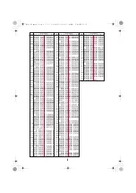 Preview for 553 page of Docomo L-06A Prime Series Instruction Manual