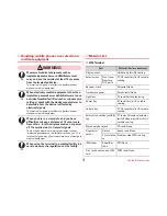 Предварительный просмотр 15 страницы Docomo M02 Instruction Manual