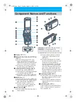 Предварительный просмотр 8 страницы Docomo mova SH506iC Manual