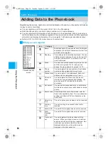 Предварительный просмотр 78 страницы Docomo mova SH506iC Manual