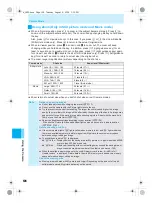 Предварительный просмотр 128 страницы Docomo mova SH506iC Manual