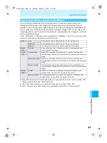 Предварительный просмотр 133 страницы Docomo mova SH506iC Manual