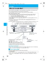 Предварительный просмотр 304 страницы Docomo mova SH506iC Manual