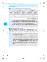 Предварительный просмотр 306 страницы Docomo mova SH506iC Manual