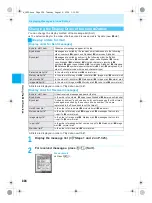 Предварительный просмотр 338 страницы Docomo mova SH506iC Manual