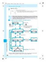 Предварительный просмотр 432 страницы Docomo mova SH506iC Manual