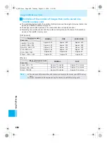 Предварительный просмотр 450 страницы Docomo mova SH506iC Manual