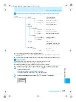 Предварительный просмотр 451 страницы Docomo mova SH506iC Manual