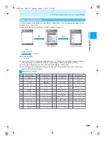 Предварительный просмотр 521 страницы Docomo mova SH506iC Manual