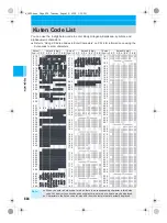 Предварительный просмотр 536 страницы Docomo mova SH506iC Manual