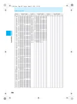 Предварительный просмотр 540 страницы Docomo mova SH506iC Manual