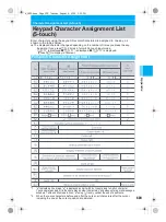 Предварительный просмотр 541 страницы Docomo mova SH506iC Manual