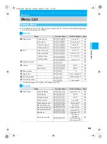 Предварительный просмотр 549 страницы Docomo mova SH506iC Manual