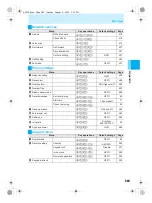 Предварительный просмотр 551 страницы Docomo mova SH506iC Manual