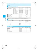 Предварительный просмотр 552 страницы Docomo mova SH506iC Manual