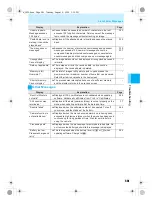 Предварительный просмотр 563 страницы Docomo mova SH506iC Manual