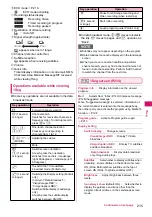 Предварительный просмотр 217 страницы Docomo N-03A Instruction Manual