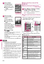 Предварительный просмотр 266 страницы Docomo N-03A Instruction Manual