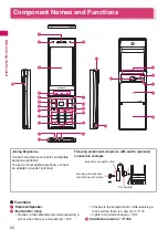 Preview for 24 page of Docomo N-04A Instruction Manual