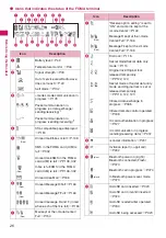 Preview for 28 page of Docomo N-04A Instruction Manual